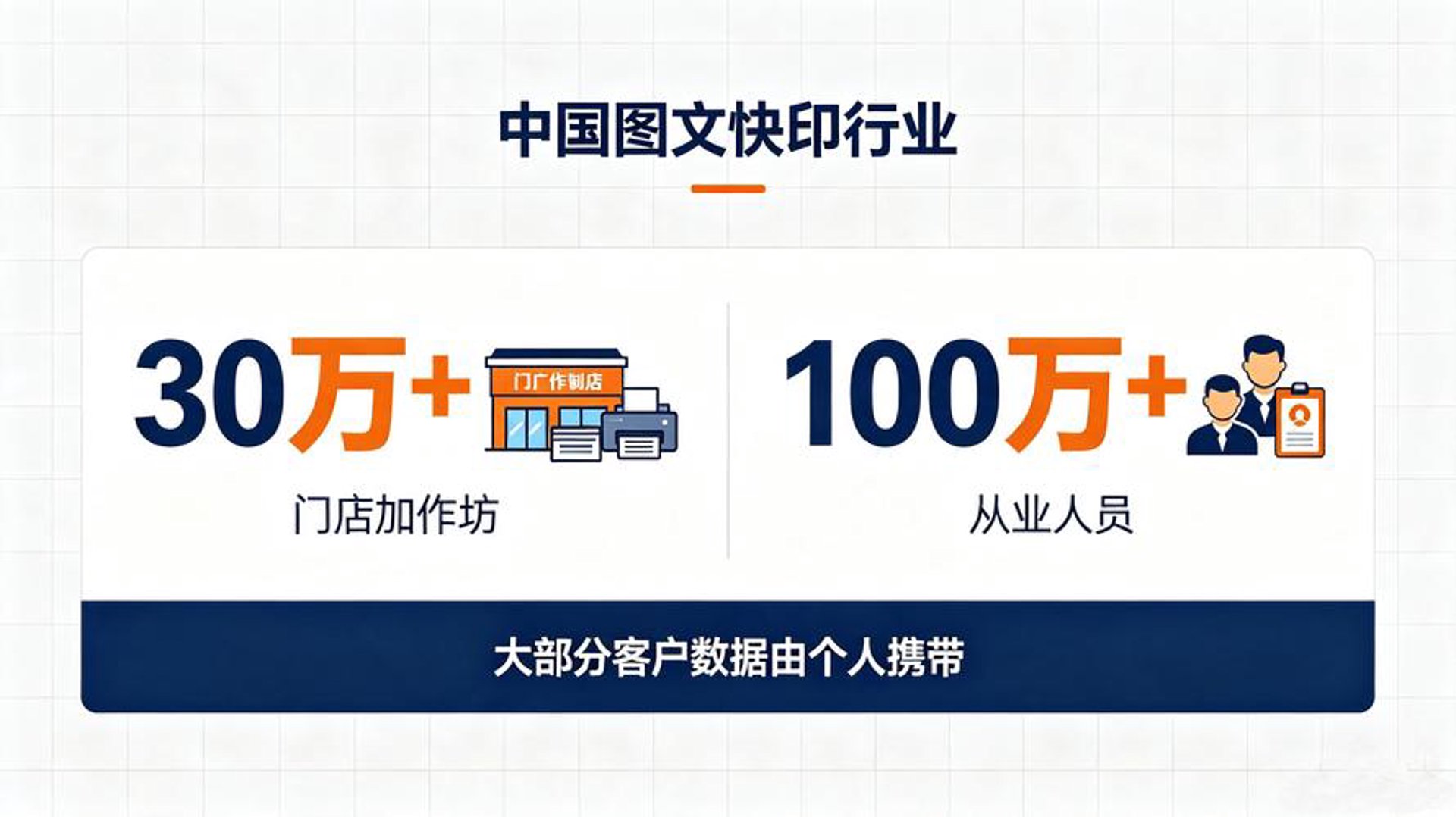 京明图文快印